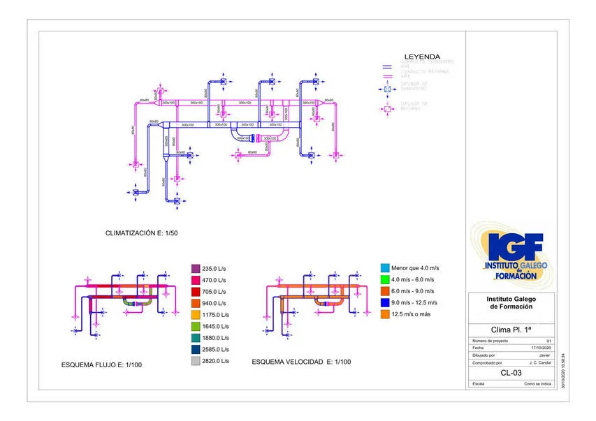 Curso premium de Revit bonificado