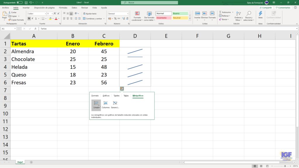 Analizar datos rápidamente con Excel - igf.es