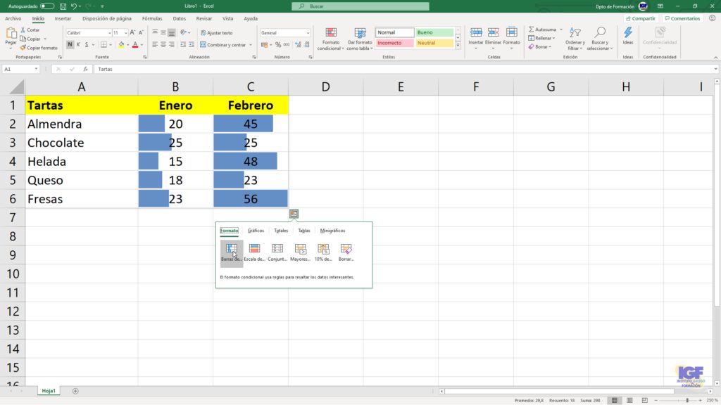 Analizar datos rápidamente con Excel - igf.es